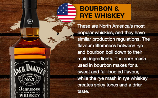 BOURBON & RYE WHISKEY